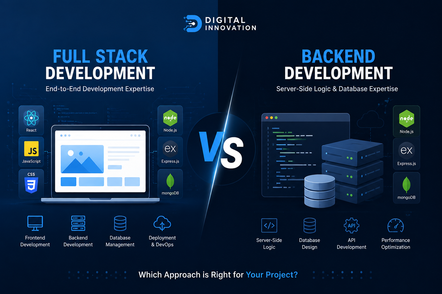 Full Stack vs Backend Development