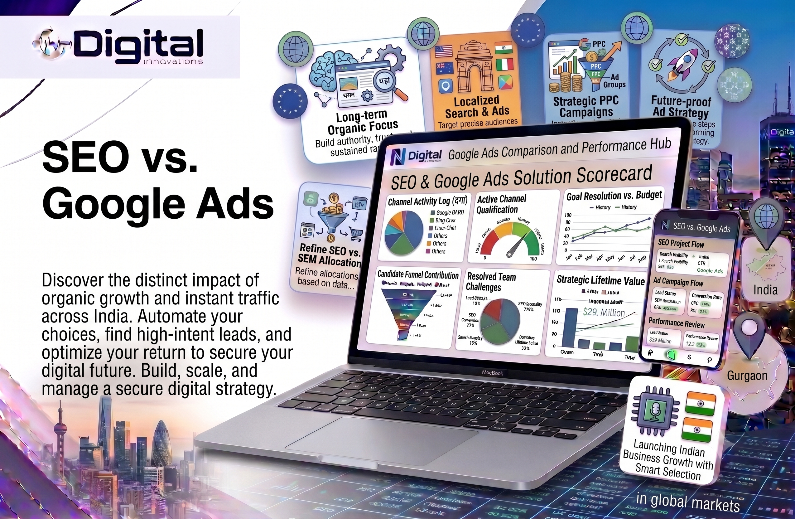 SEO vs Google Ads