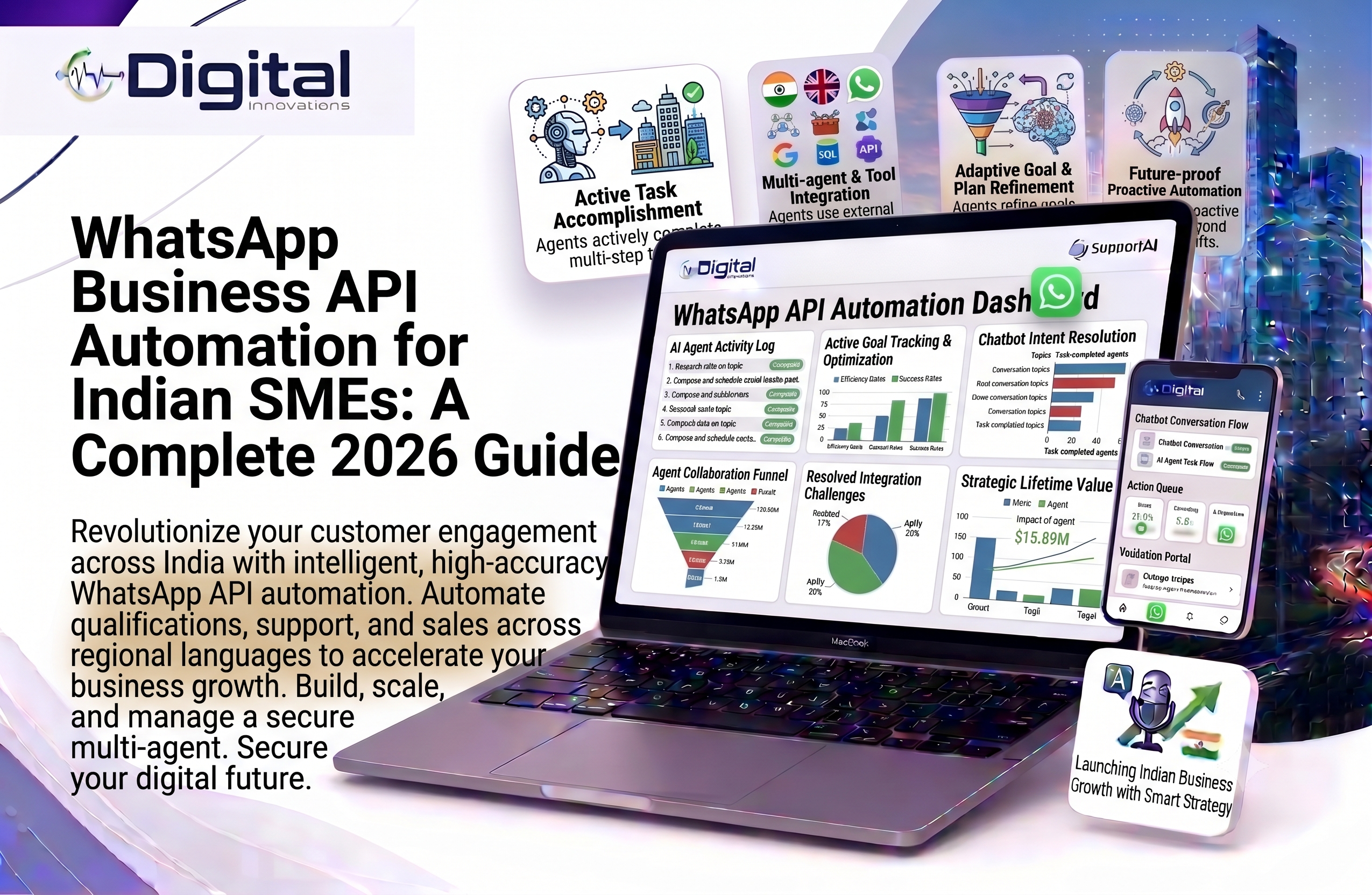 WhatsApp Business API Automation for Indian SMEs: A Complete 2026 Guide